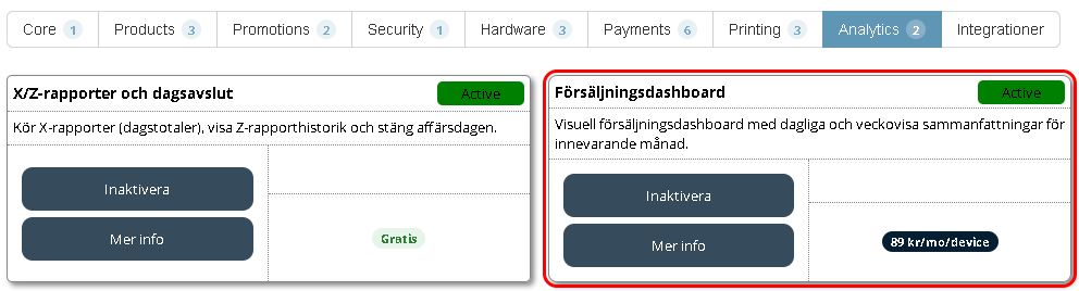 Modulen Försäljningsdashboard aktiv i Moduler-vyn