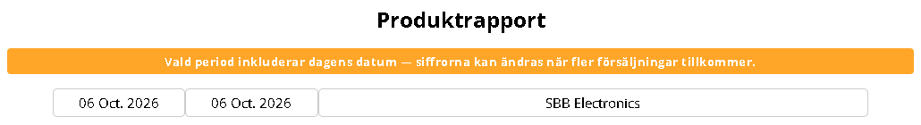 Produktrapportens filter med datum och butik