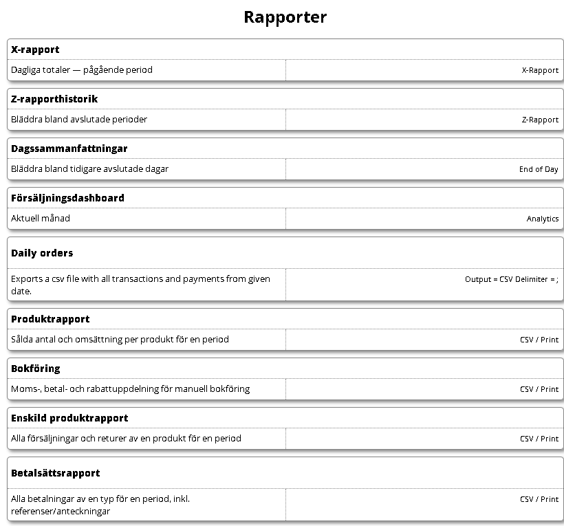 Rapportsidan med alla rapporttyper