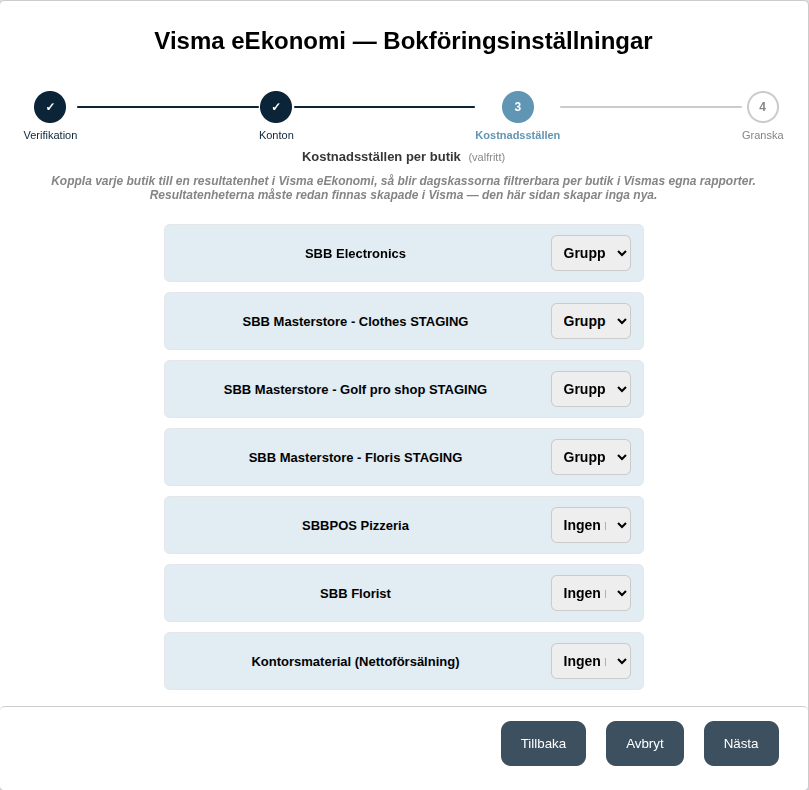 Steget Kostnadsställen: en resultatenhet per butik